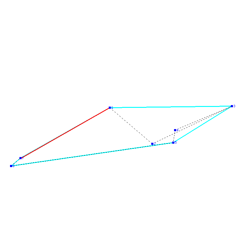 Flugauswertung